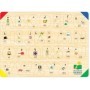 Puzzle Dezvoltare tactila sa invatam Alfabetul 26 piese 3-6 ani